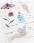 Rub on stickers - My Favorites